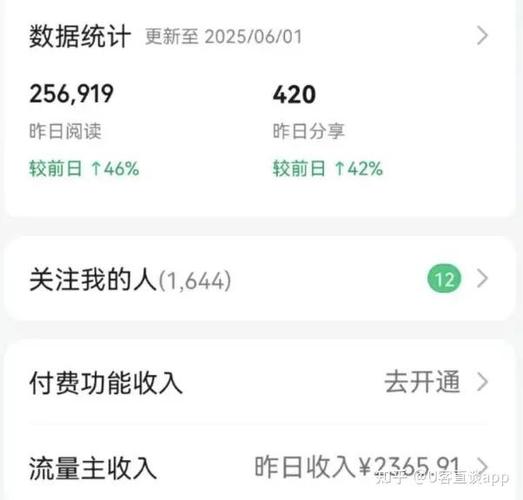 手机赚钱APP_有什么软件可以领现金_0投资一天赚80