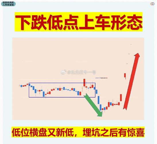 长线价值投资_中国有色股票行情_有色金属产业逻辑