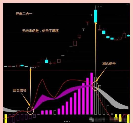 中国有色股票行情_A股有色金属板块走势_有色金属板块上涨下跌分析