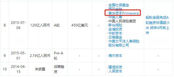 胡祖六 中国需要改革货币制度_胡祖六 投资人控诉 蚂蚁金服股权纠纷