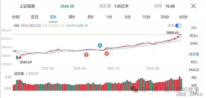 股灾案例_炒股输了全部积蓄_投资失败教训