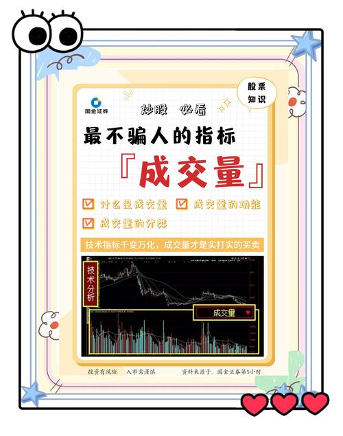 技术分析在A股的应用_炒股技术图根本无用_A股技术分析靠谱吗