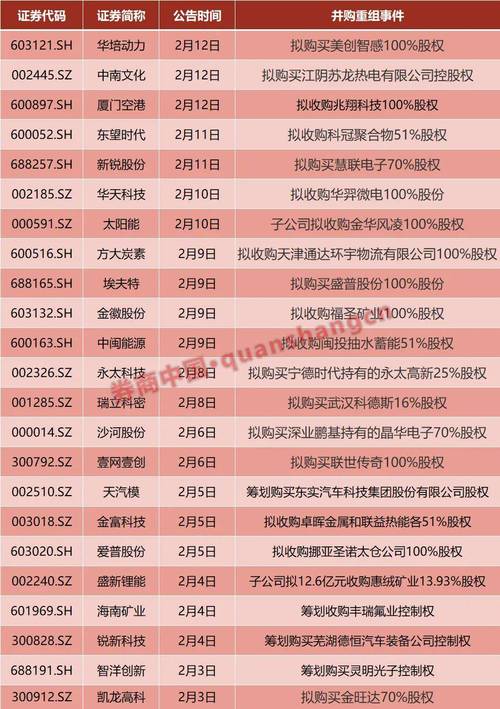 股票停牌最长时间新规_A股市场停牌制度借鉴_港交所财务报表无法表示意见停牌规定