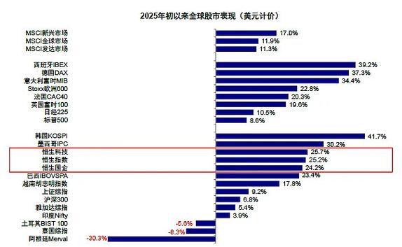 看港股IPO热度：如何看股票资金流入与市场活跃