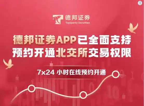 北交所预约开户功能开通 券商中秋加班测试系统 北交所投资者适当性门槛_炒股手机能开户吗
