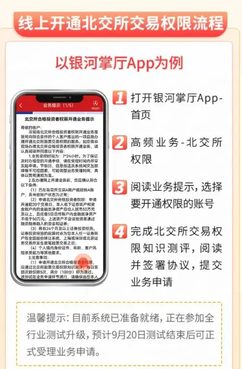北交所预约开户功能开通 券商中秋加班测试系统 北交所投资者适当性门槛_炒股手机能开户吗