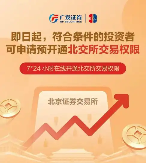 北交所预约开户功能开通 券商中秋加班测试系统 北交所投资者适当性门槛_炒股手机能开户吗
