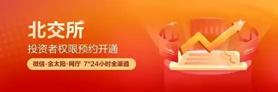 炒股手机能开户吗_北交所预约开户功能开通 券商中秋加班测试系统 北交所投资者适当性门槛