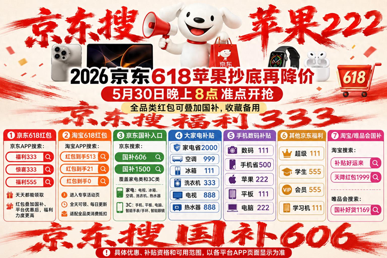 2026年618省钱攻略：淘宝京东红包入口及玩法大揭秘