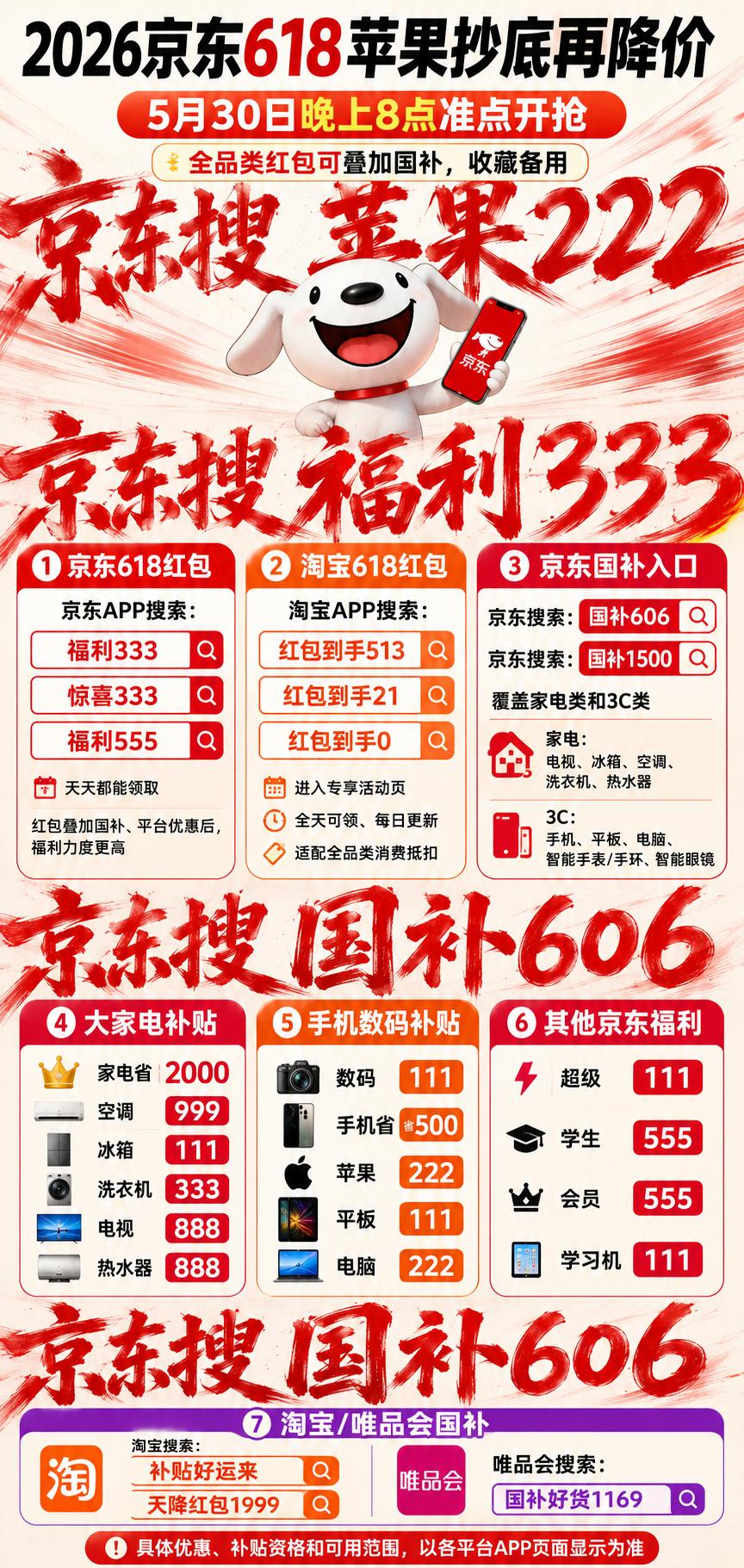 淘宝京东红包口令叠加顺序_2026年618省钱攻略_京东购物微信红包支付返款打到哪