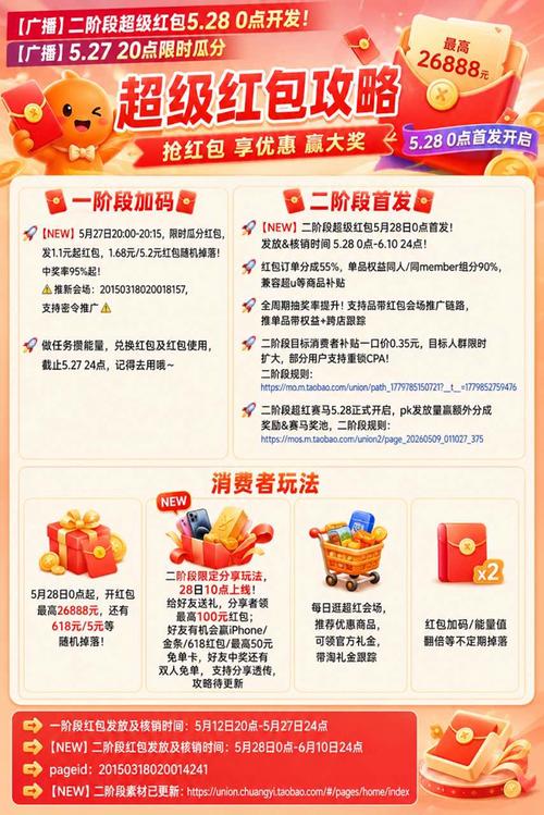 2026年618省钱攻略_淘宝京东红包口令叠加顺序_京东购物微信红包支付返款打到哪