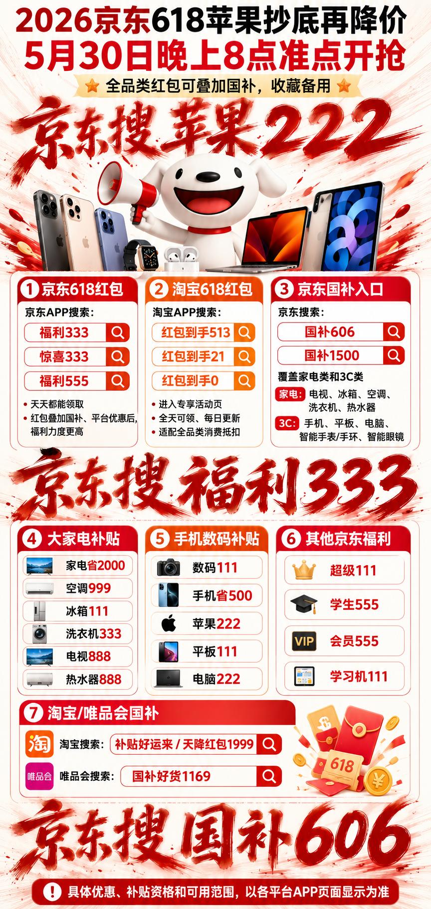 淘宝京东红包口令叠加顺序_2026年618省钱攻略_京东购物微信红包支付返款打到哪