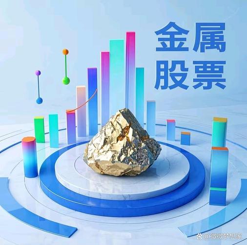 中国有色股票行情_钨资源投资_锂矿产业链投资