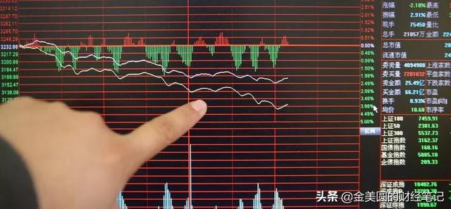 炒股输了全部积蓄_五年积蓄亏损怎么办_熊市亏损股民