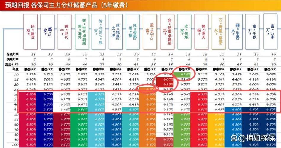 RQFII香港基金热销 散户如何选产品
