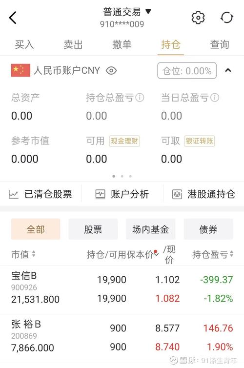 中财期货席位PVC多单分析_PVC期货持仓量变化趋势_赤峰期货中财期货
