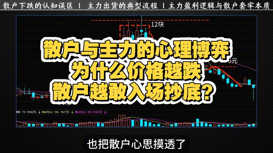 中国有色股票行情_有色板块股民心态分析_金银铜期货下跌