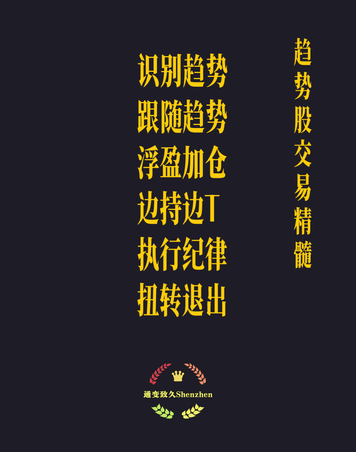 趋势交易六步法_股票趋势技术_如何做好趋势交易