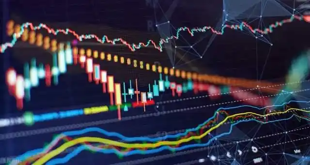 K线图技术分析指标_股票趋势技术_股票技术分析方法