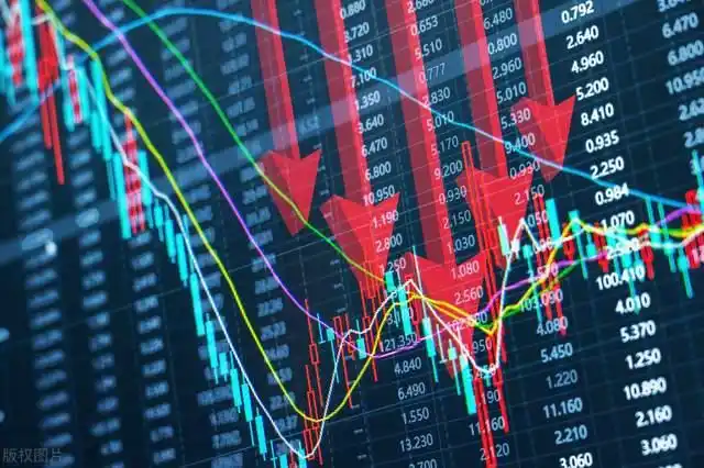 股票趋势技术_K线图技术分析指标_股票技术分析方法