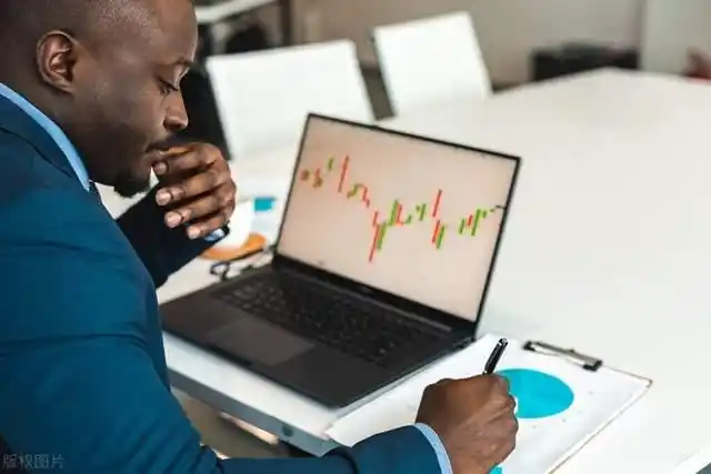 股票趋势技术_K线图技术分析指标_股票技术分析方法