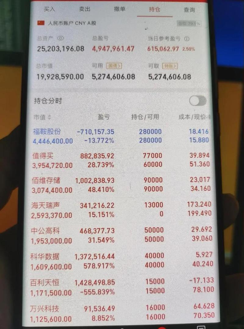 亏损股民心理_炒股输了全部积蓄_股友求救信