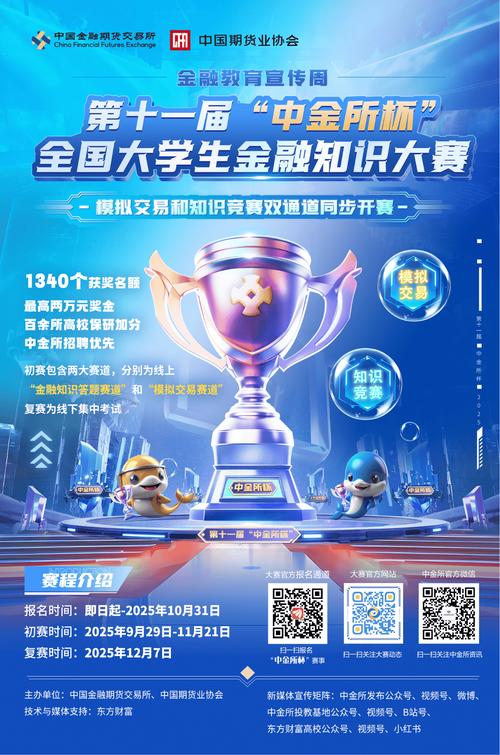 大连高校证券期货知识竞赛_全国高校炒股大赛_投资者教育与国民教育结合