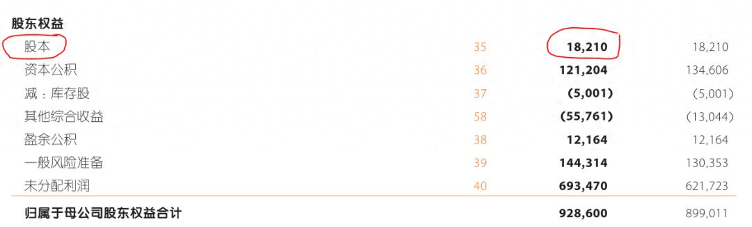 怎么查股票总市值_如何计算市净率_股本溢价计算方法