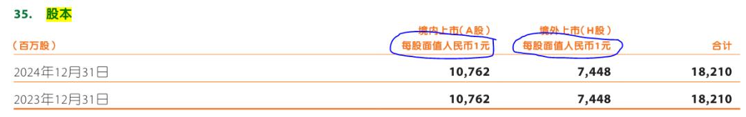 股本溢价计算方法_如何计算市净率_怎么查股票总市值