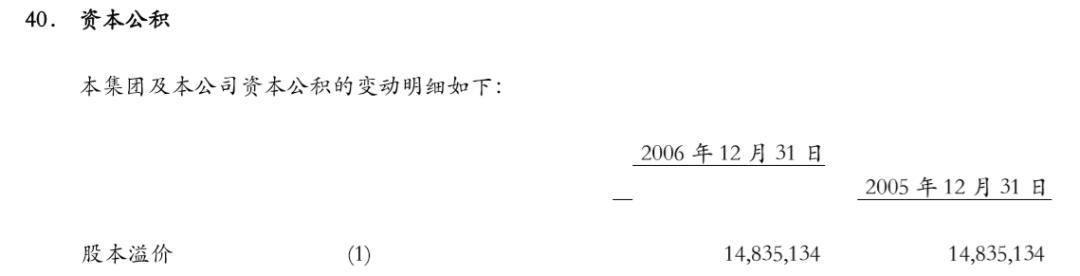 怎么查股票总市值_如何计算市净率_股本溢价计算方法
