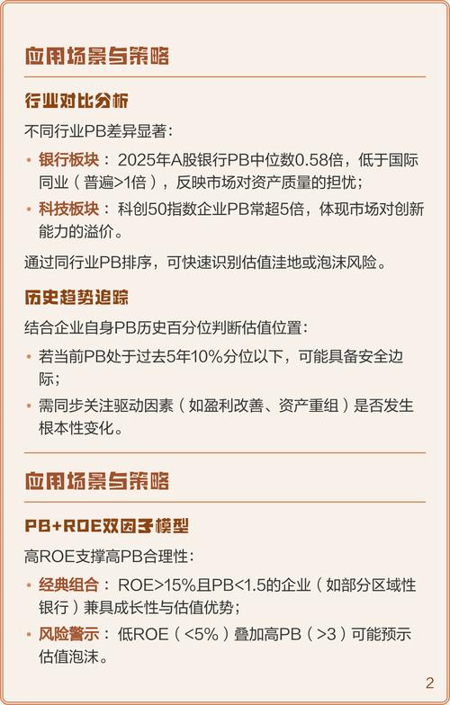 股本溢价计算方法_怎么查股票总市值_如何计算市净率