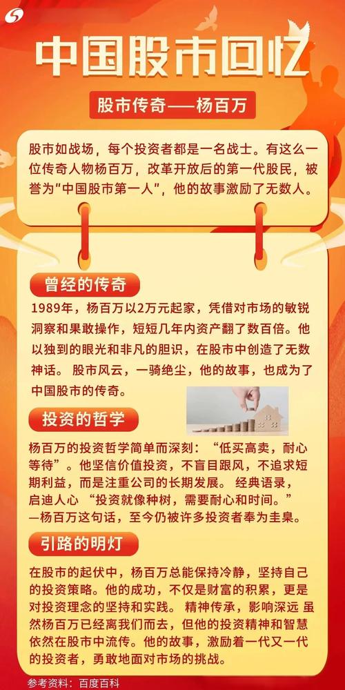 杨怀定 中国第一股民 传奇经历_一个炒股发家的老股民