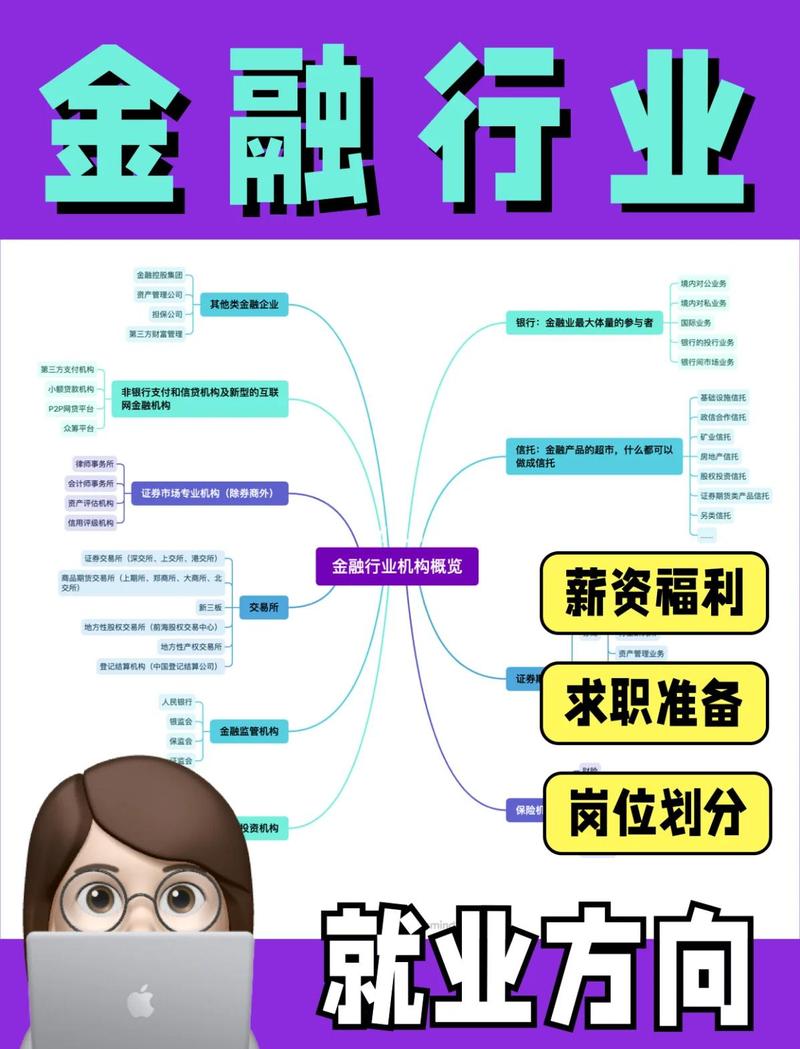 投资与理财专业工作有哪些？金融就业方向盘点