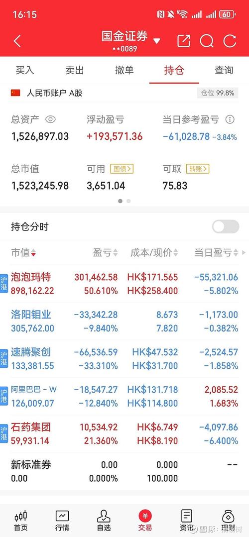 RQFII香港额度告急 资金涌港抢购A股ETF
