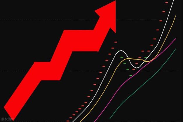 中国有色股票行情_金银铜期货集体大跌_A股有色板块分化行情