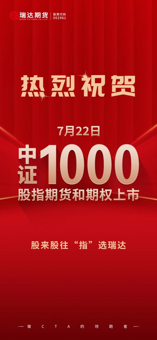 中证1000股指期货和期权合约征求意见，截止6月28日