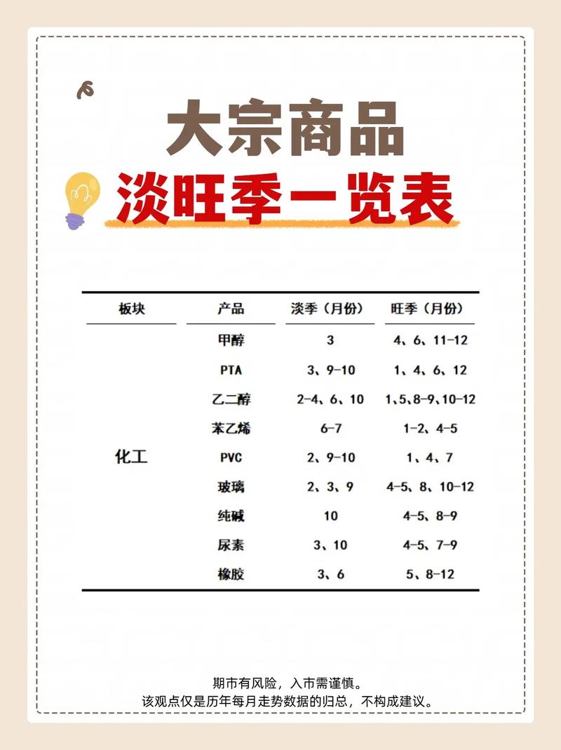 美尔雅期货软件_美尔雅期货公司级别与特殊属性_美尔雅期货服务质量与风险管理