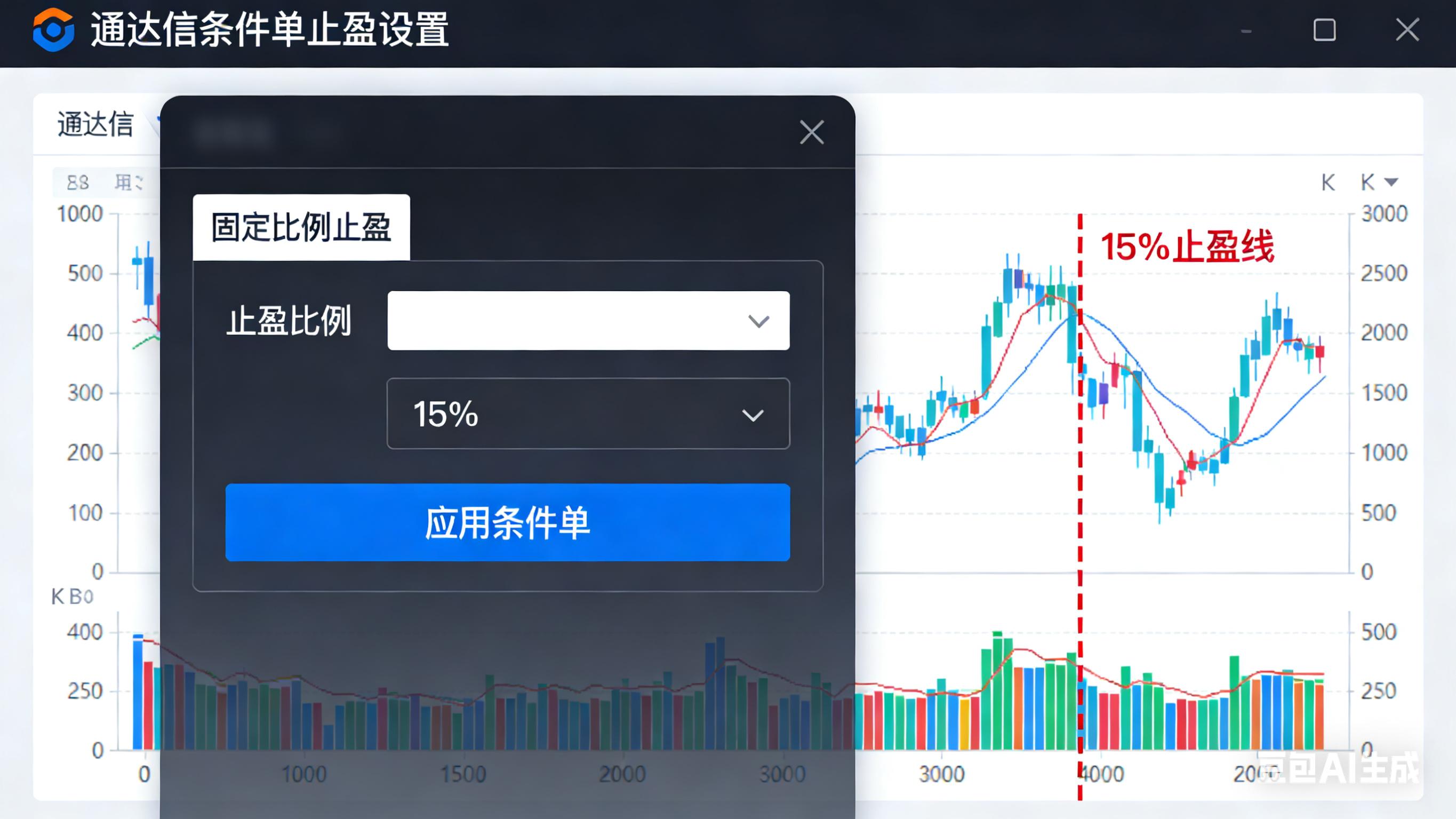 通达信早盘选股方法_A股移动止盈技巧_通达信止盈方法