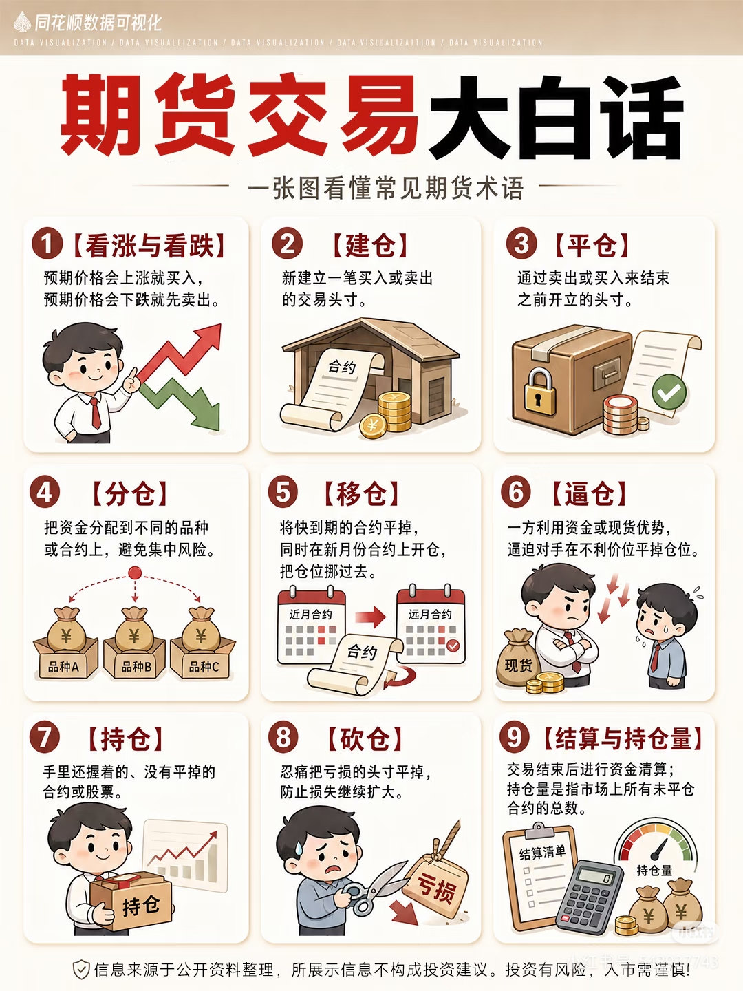 瑞达期货博易大师下载 期货风险太大？先看懂再决定