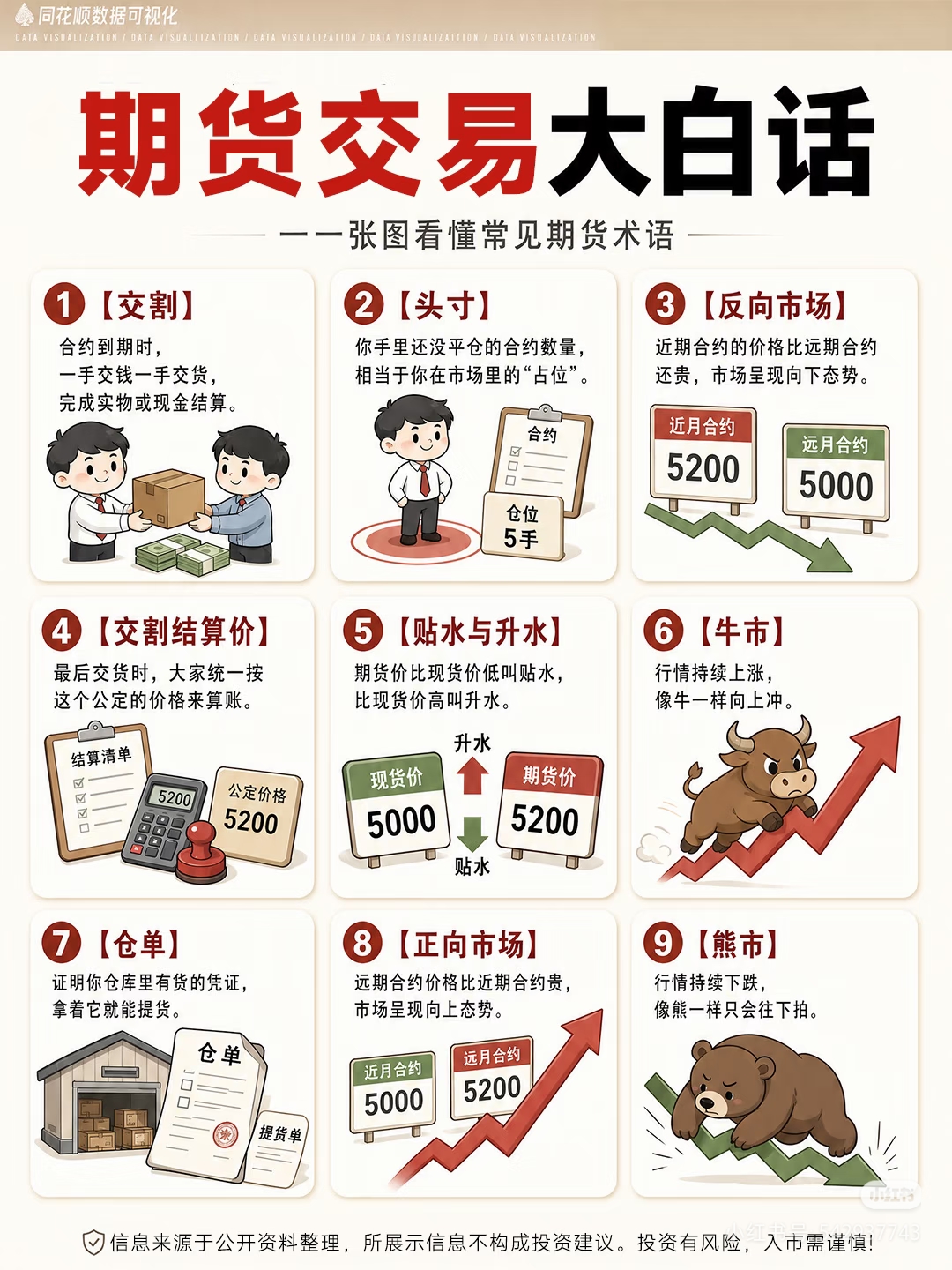 瑞达期货博易大师下载_期货入门指南_期货风险揭示
