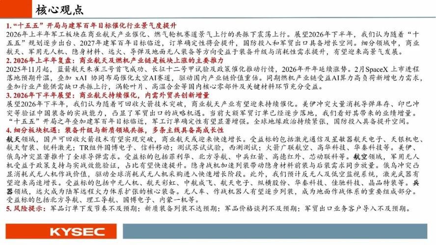 2026军工蓝筹股有哪些股票？一文看懂核心名单与投资逻辑
