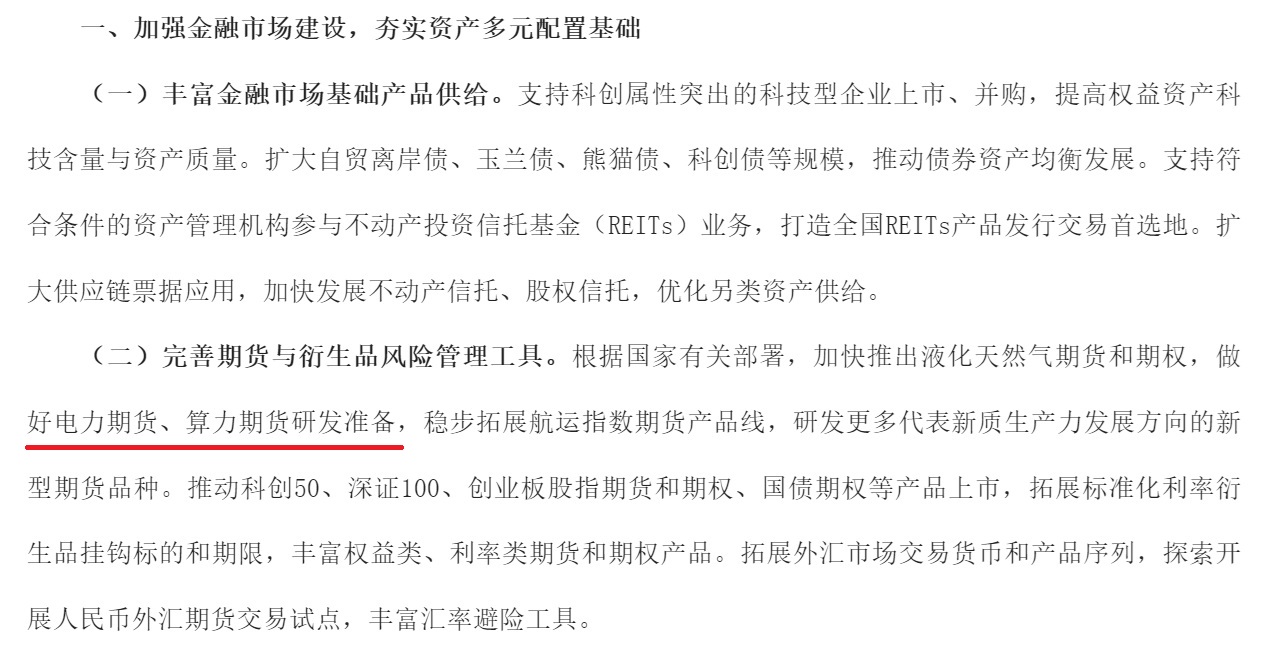 上海算力期货_期货k线突破_算力期货