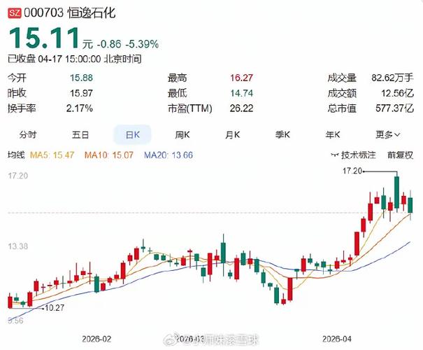 A股中长期配置价值受关注，看看近期利好利空消息有哪些？