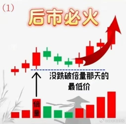 7月20日攀钢钒钛涨停！近19个交易日涨近106%，中报预增
