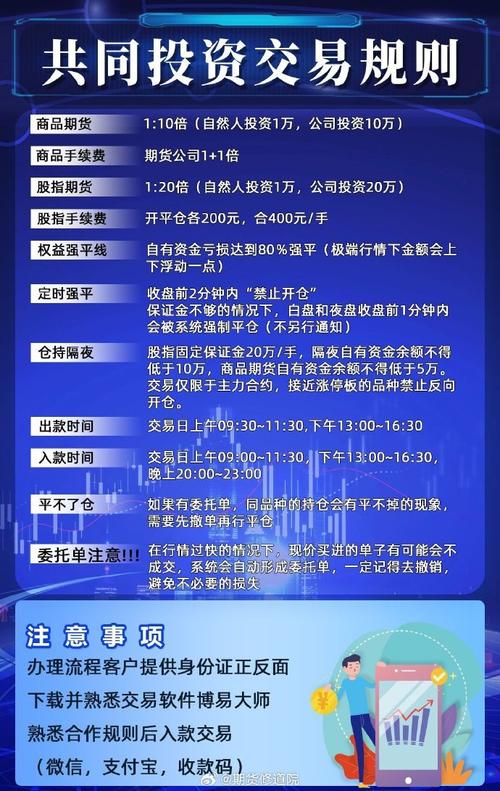 永安期货资管规模_期货资管业务排名_天风期货客服