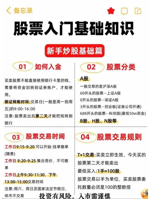 新股上市首日买入技巧_主板创业板科创板新股首日交易策略_第一天新股怎么价格才能买入