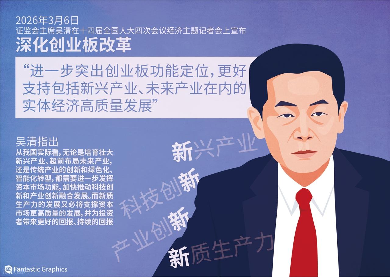 A股估值全球比较_A股巴菲特指标_怎么查股票总市值