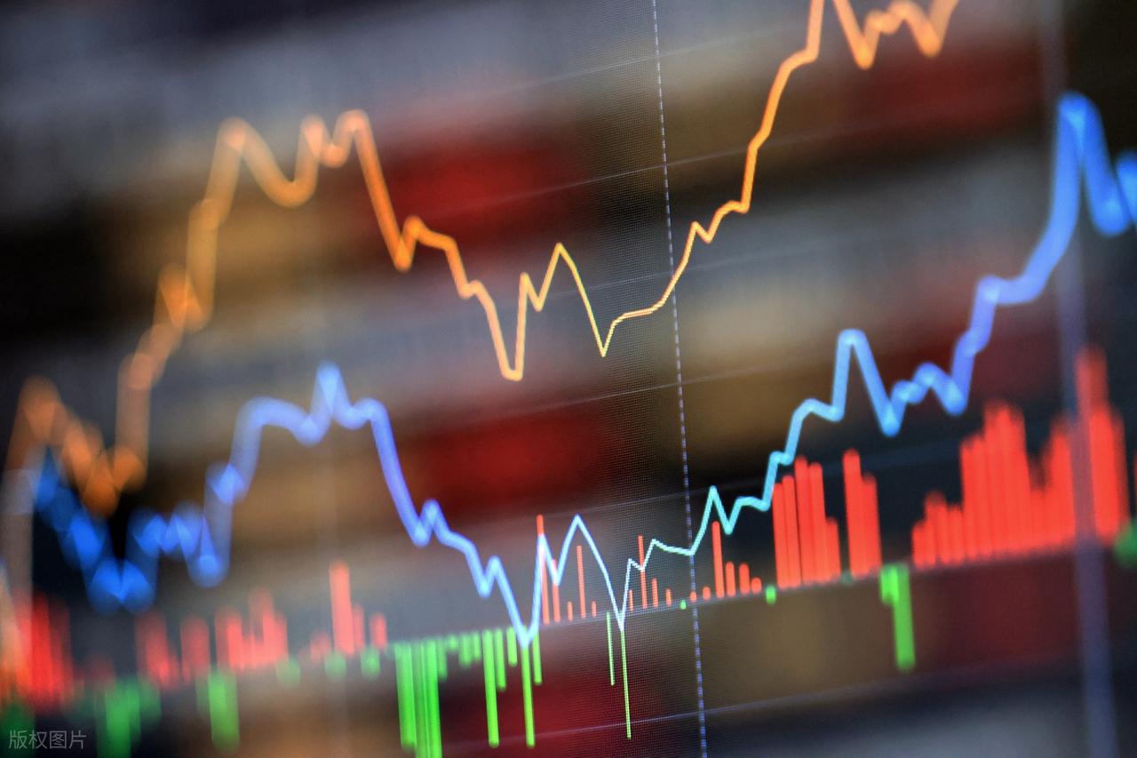 A股估值全球比较_怎么查股票总市值_A股巴菲特指标