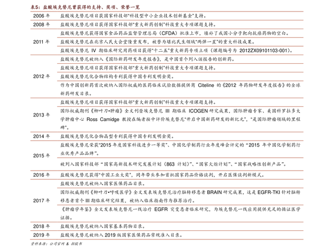 北斗星通002151_卫星导航产业链核心公司_北斗卫星导航 股票