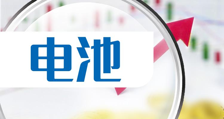 电池概念龙头股票有哪些？宁德时代、星云股份情况如何？